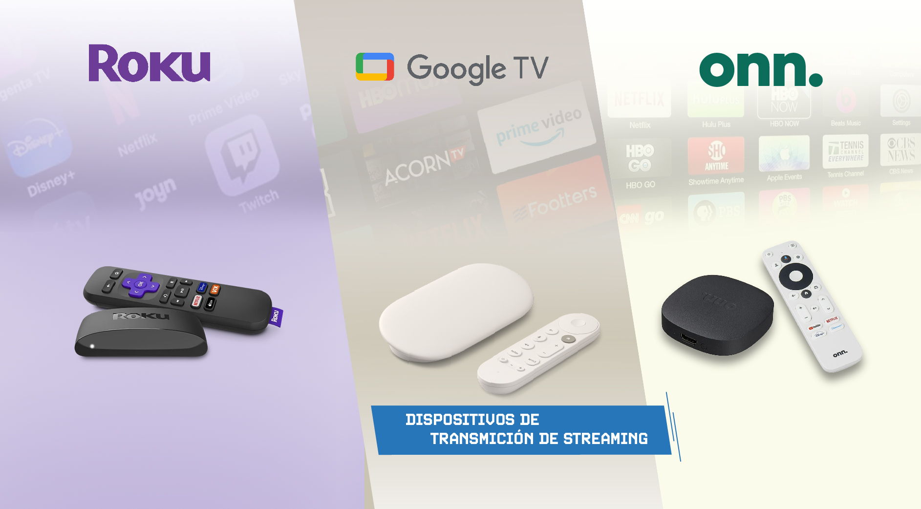 Posición 3